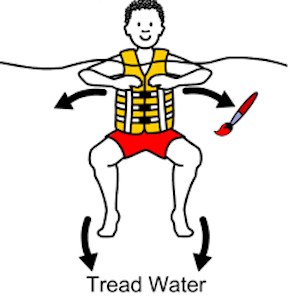 Treading Water vs. Sinking |2016 1 Treading Water